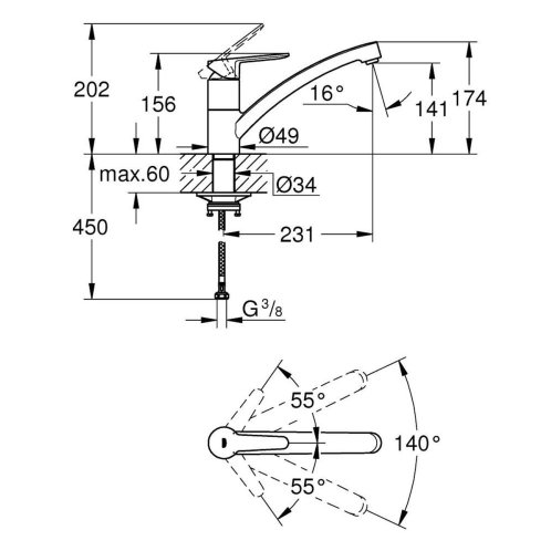 Grohe StartGo - Drezová batéria, chróm 31685000