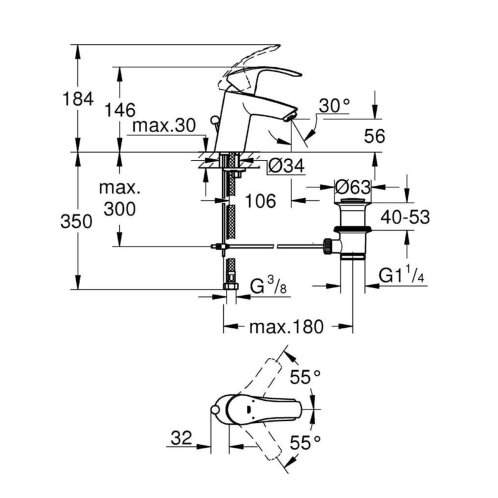 Grohe Eurosmart - Páková umývadlová batéria S, s výpustom, chróm 33265002