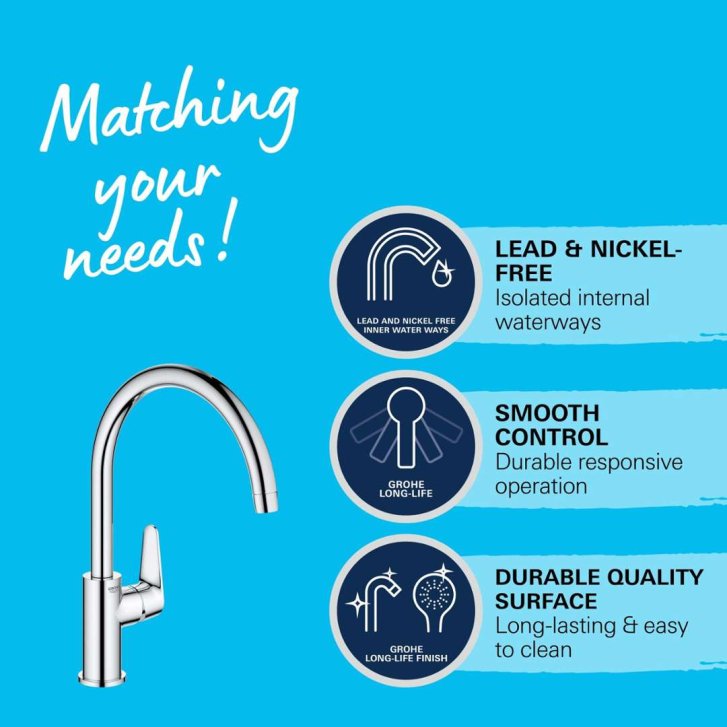 Grohe Start Curve - Drezová batéria, chróm 31554001