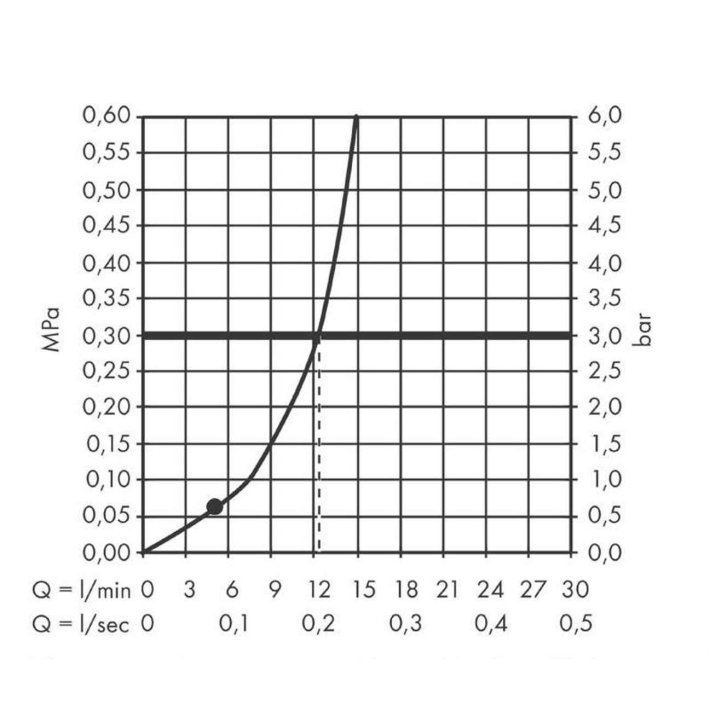 Hansgrohe Vernis Shape - Hlavová sprcha, 23x17 cm, matná čierna 26281670