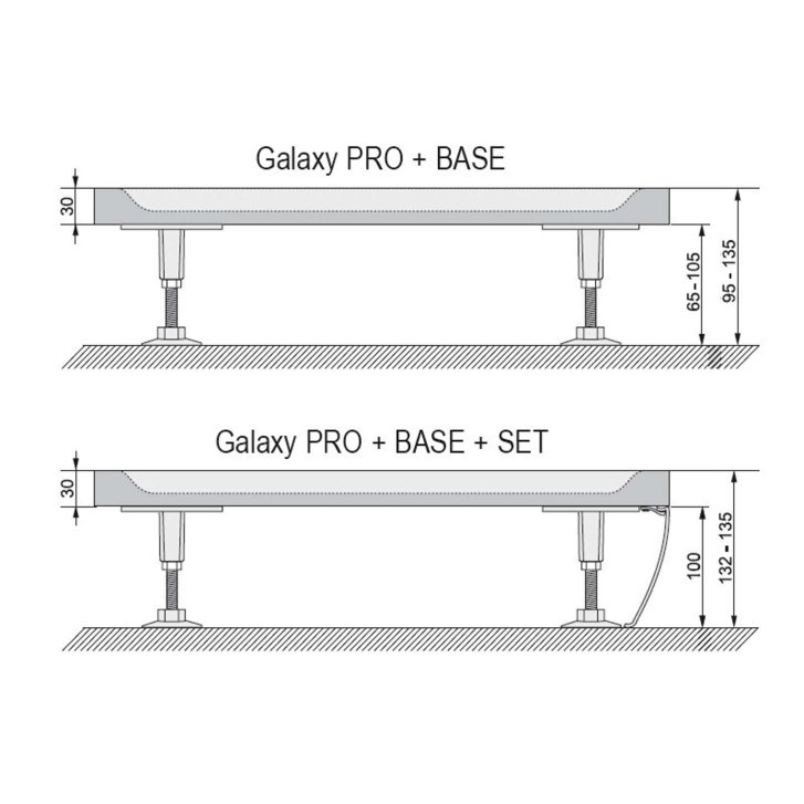 Ravak Galaxy Pro Chrome - Sprchová vanička Gigant Pro-100 Chrome, 120x80 cm, biela XA04G401010