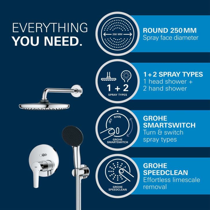 Grohe QuickFix Start - Sprchový set pod omietku, priemer 25 cm, 2 prúdy, chróm 25292000
