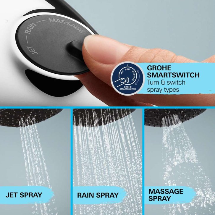 Grohe Vitalio Start - Set sprchovej hlavice, tyče a hadice, 3 prúdy, chróm 26956001