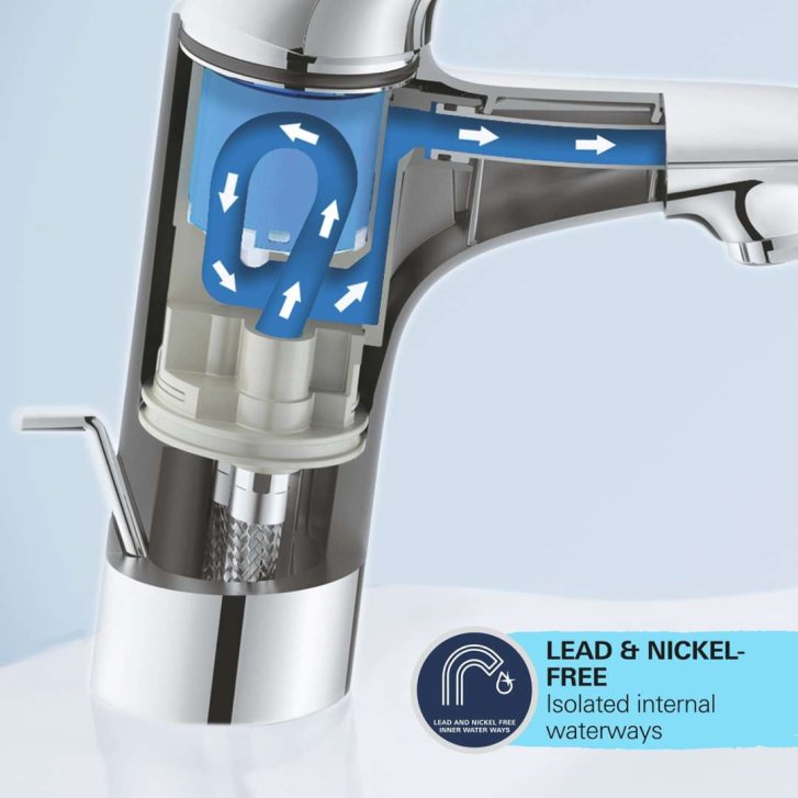 Grohe Swift - Bidetová batéria s výpusťou, chróm 24332001
