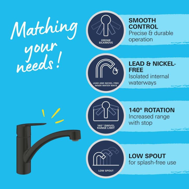 Grohe QuickFix Start - Drezová batéria, matná čierna 305302432