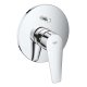 Grohe BauEdge - Batéria pod omietku, na 2 spotrebiče, chróm 29190001